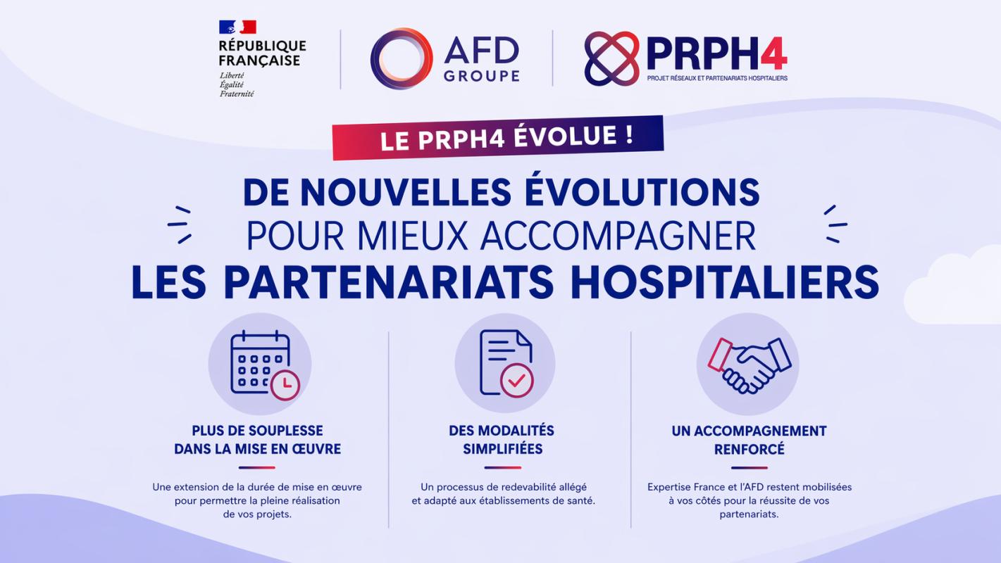 Affiche évolution Prph4 V2
